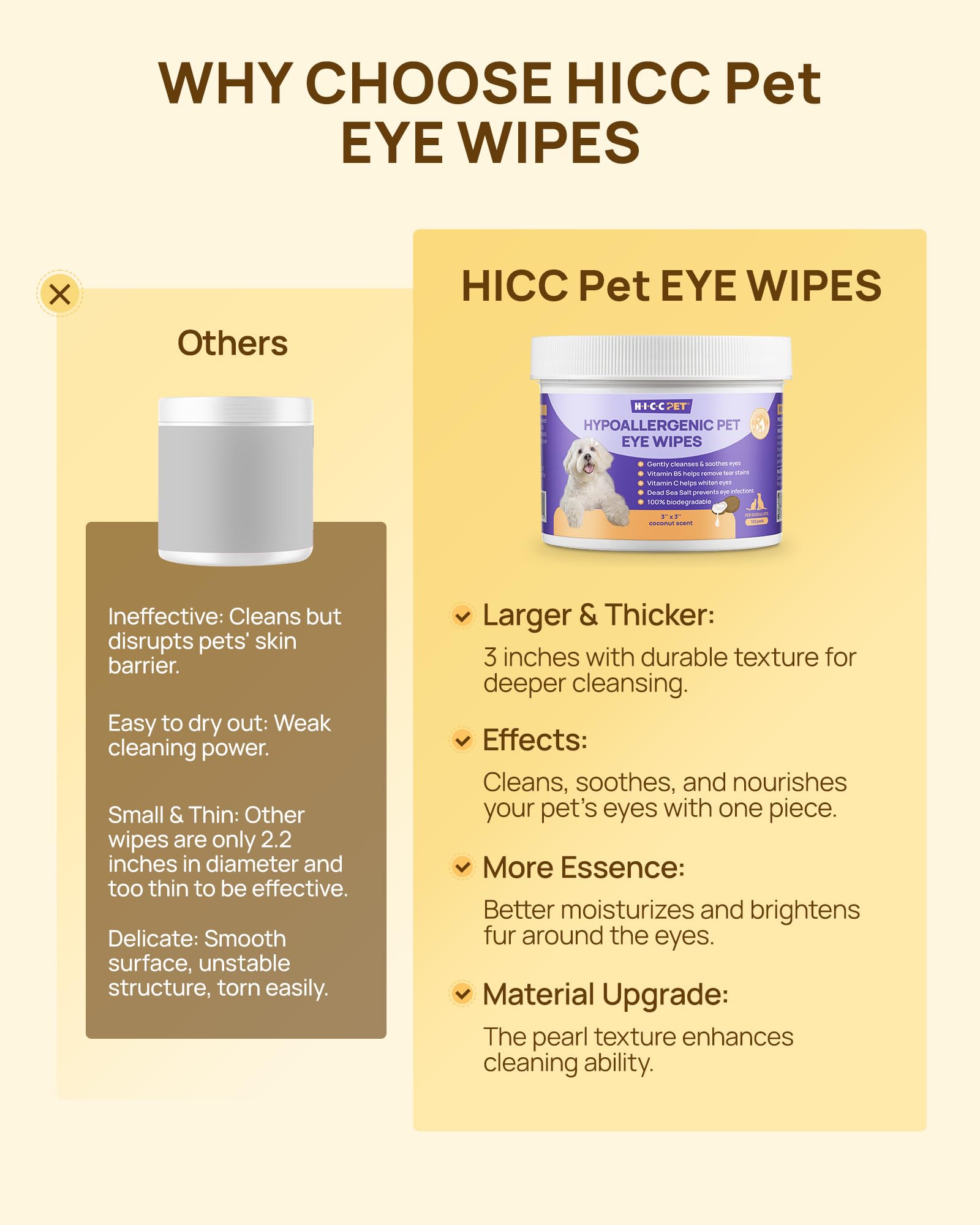 مناديل مبللة لعيون الكلاب والقطط من اتش اي سي سي بي اي تي، تزيل بلطف بقع الدموع وحطام العين والتفريغ وافرازات المخاط - مناديل تنظيف الحيوانات الاليفة بزيت جوز الهند لازالة الروائح الكريهة للعيون